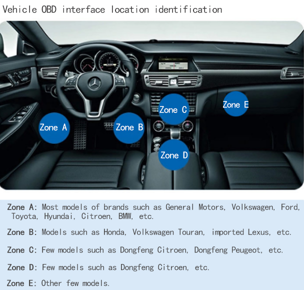 OBD install.png